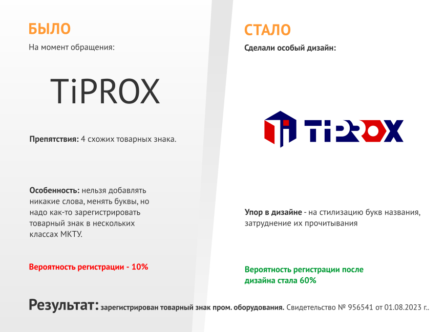 TiPROX